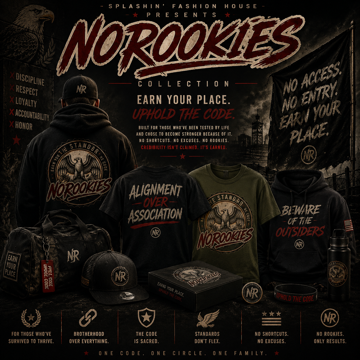 NoRookies